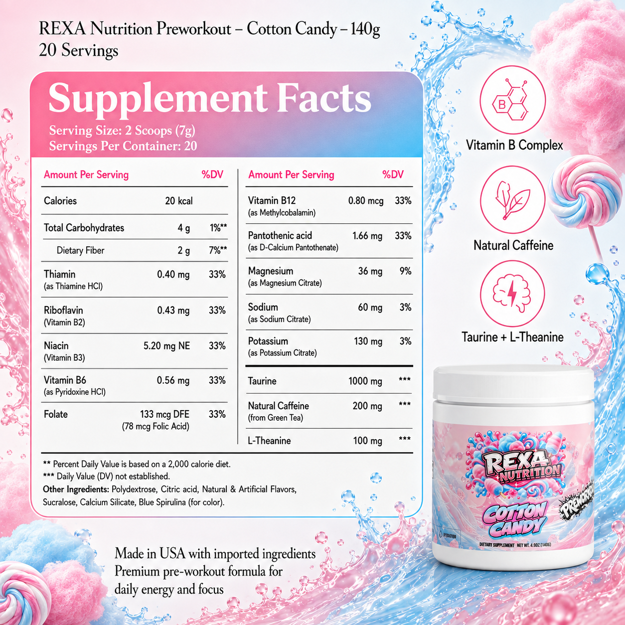 Preworkout Cotton Candy